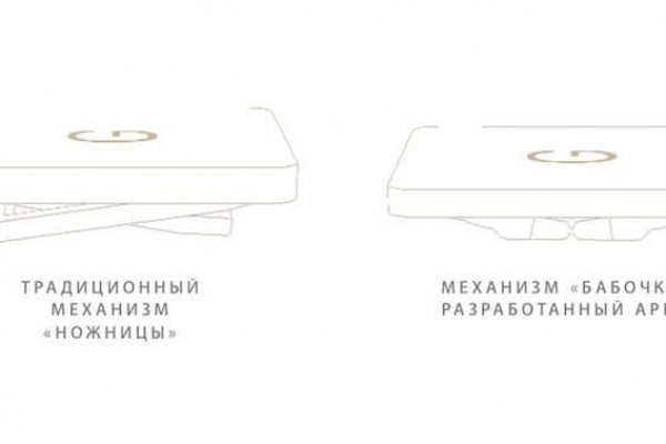 Кракен адрес тор