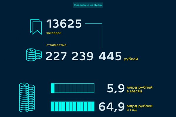 Где взять ссылку кракена